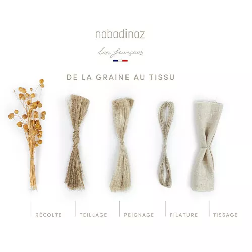 Nobodinoz Knuffeldoek Lin Français - Bird - Sand - Afbeelding 7